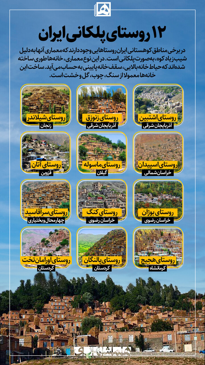 پیشنهاد سفر: ۱۲ روستای پلکانی ایران کدامند؟/ سقف این خانه‌ها حیاط خانه دیگری است