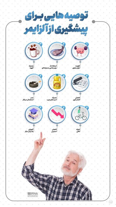 هر ۷ دقیقه یک ایرانی به این بیماری مبتلا میشود