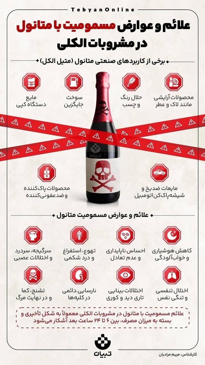 علائم مسمومیت با الکل؛ متانول با بدن چه میکند؟