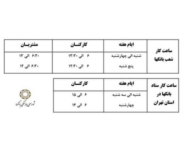 جدول | ساعت کاری جدید بانک‌ ها اعلام شد