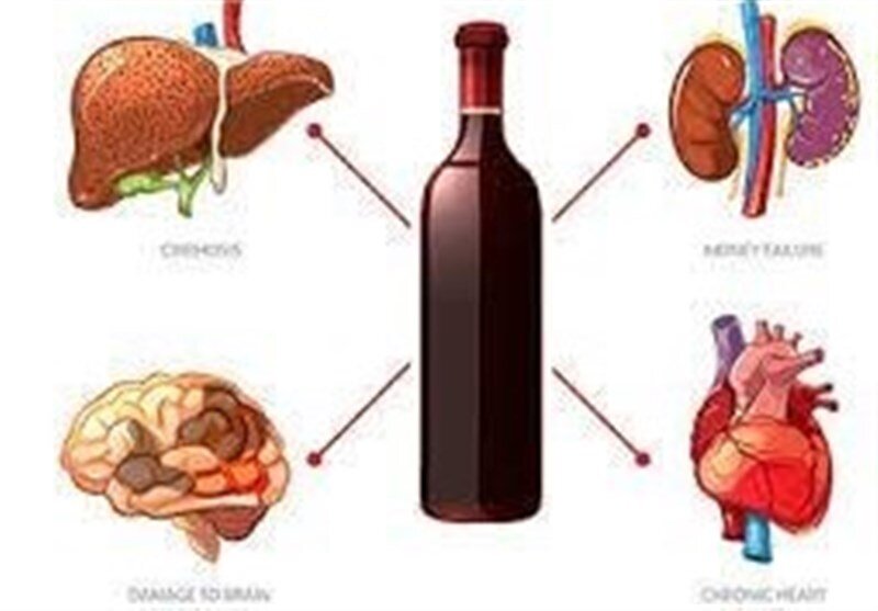سالانه چند نفر بر اثر مصرف مشروبات الکلی میمیرند؟