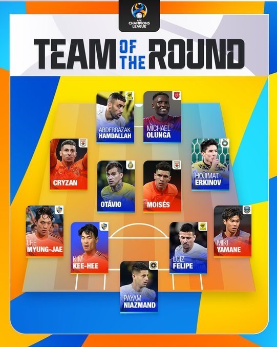 تیم فوتبال سپاهان اصفهان , پیام نیازمند , لیگ قهرمانان آسیا , کنفدراسیون فوتبال آسیا (AFC) , 