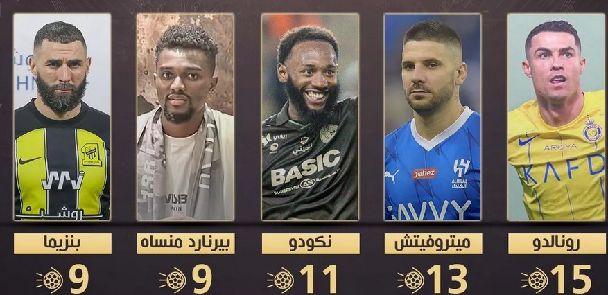 کریستیانو رونالدو , فوتبال عربستان , الهلال عربستان ,