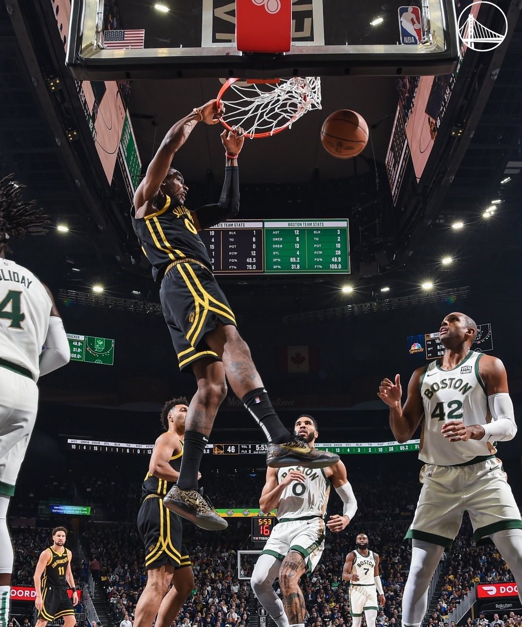 بسکتبال , لیگ NBA , 