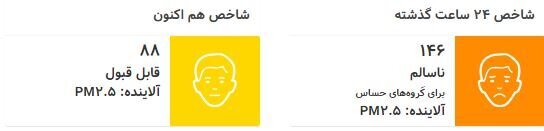 هوای تهران بالاخره خوب شد