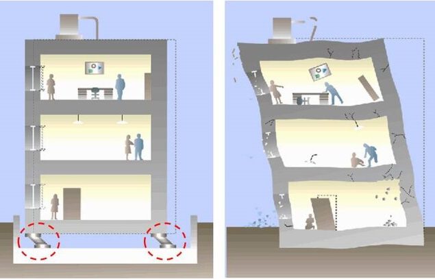 خانه‌های ژاپنی‌ چگونه با زلزله ۷ ریشتری تکان نخورد؟