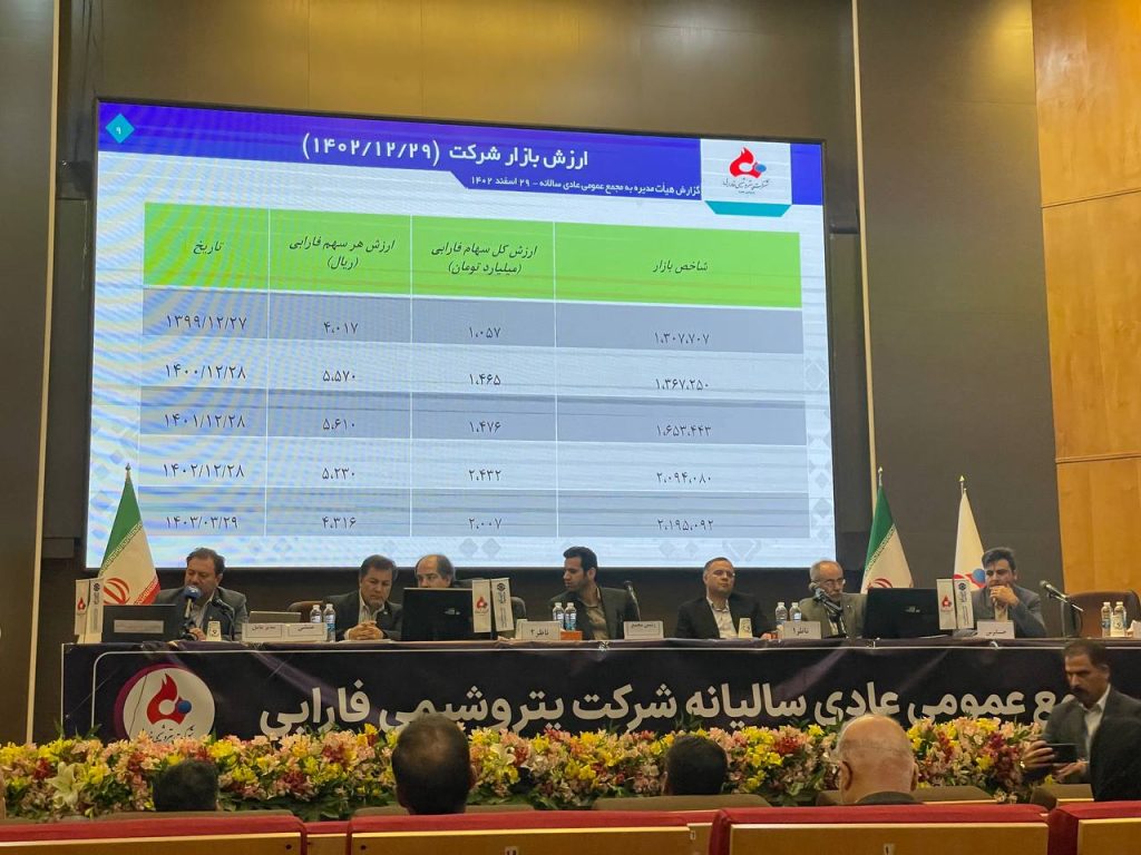 شاخص بازار و ارزش کل سهام پتروشیمی فارابی دو برابر شد