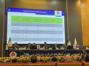 شاخص بازار و ارزش کل سهام پتروشیمی فارابی دو برابر شد
