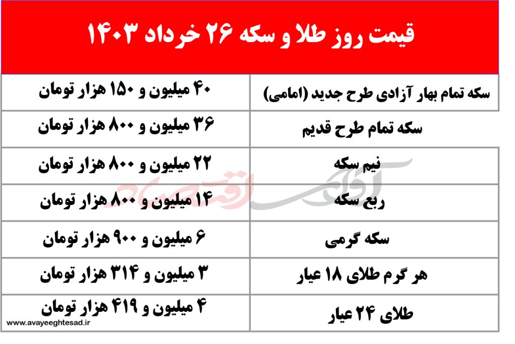 آخرین قیمت سکه و طلا امروز 26 خرداد ماه