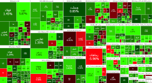 رشد ۱۵ هزار واحدی بورس؛ شاخص هموزن قد کشید