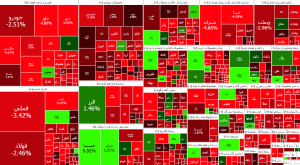 روز خونین بورس رقم خورد/ شاخص کل چقدر ریزش کرد؟