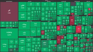 بورس به استقبال رئیسجمهور منتخب رفت
