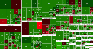 شاخص بورس ۸ هزار واحد رشد کرد: بازار سرمایه در اوج