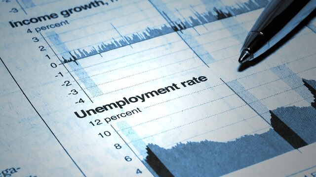 نرخ بیکاری