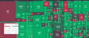 جهش بورس در بازار سرمایه در اولین هفته آبان ماه