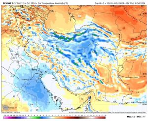 هشدار به کشاورزان در ۸ استان کشور