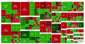 شاخص کل سومین کندل سبز را ثبت کرد