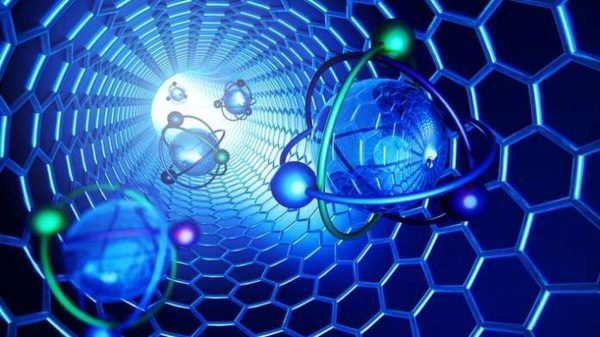 نانوکاتالیست